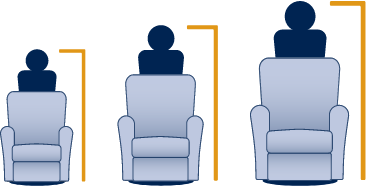 Benefits of Picking the Right Recliner Size